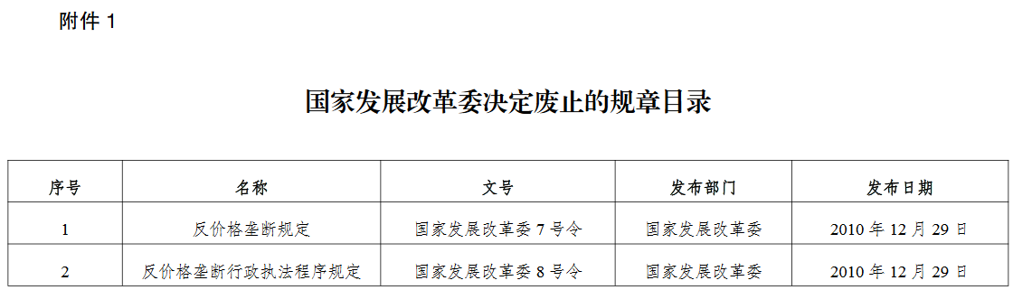 國家發(fā)展改革委決定廢止的規(guī)章目錄