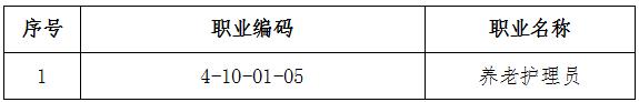 養(yǎng)老護理員國家職業(yè)技能標準目錄 