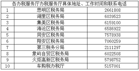 國家稅務總局廈門市稅務局關于調(diào)整全市辦稅服務廳對外服務時間的通知