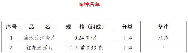 《國家藥監(jiān)局關(guān)于蒲地藍消炎片、紅花逍遙片處方藥轉(zhuǎn)換為非處方藥的公告》（國家藥品監(jiān)督管理局公告2022年第8號）