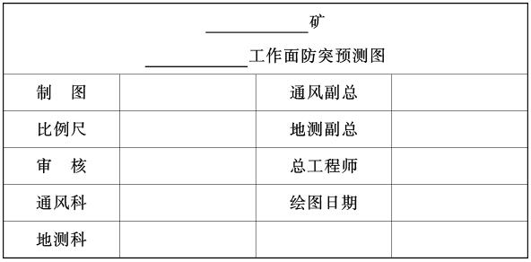 礦安〔2021〕51號《國家礦山安全監(jiān)察局關(guān)于進一步加強煤與瓦斯突出防治工作的緊急通知》